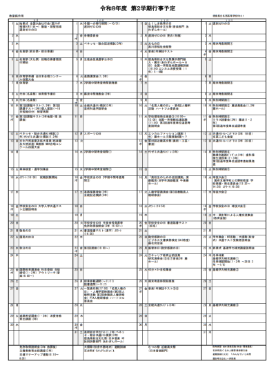 R8.2gakki